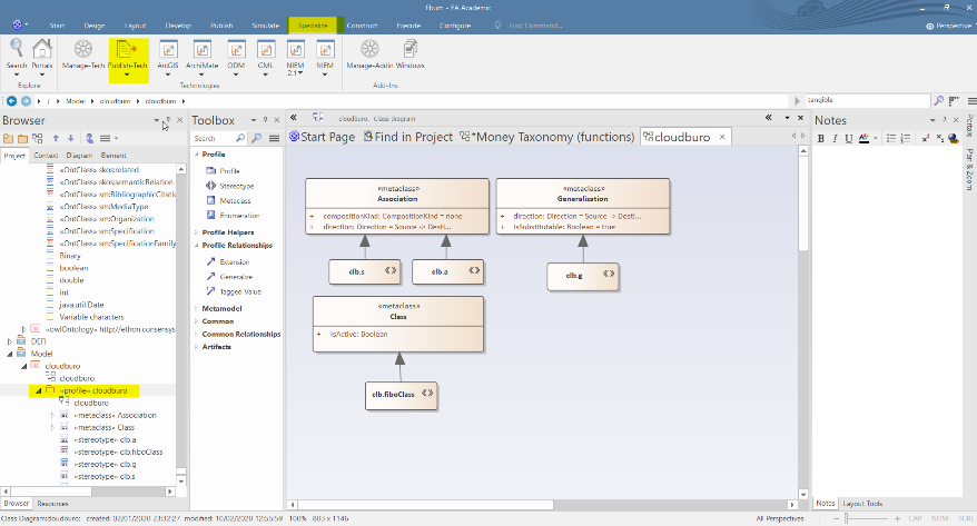 Devcloudburo How To Create A Mdg Technology File In Sparx Enterprise